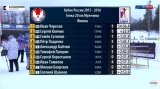 Югорский биатлонист - бронзовый призер в индивидуальной гонке на «Ижевской винтовке» 